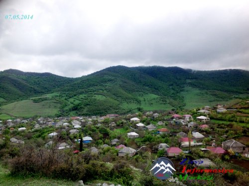 Borçalı azərbaycanlıları