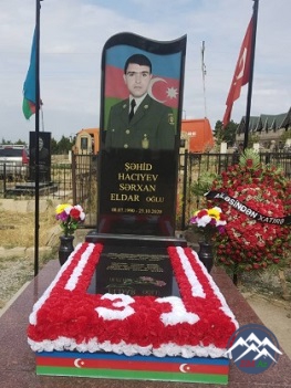 Şəhid Sərxan Eldar oğlu Hacıyev Qızılkilsə (08.07.1990- 23.10.2020)